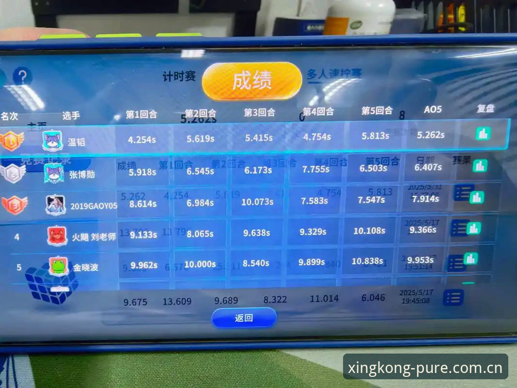 星空体育平台赛事数据服务升级：CN XINGKONG中文版APP登录流程优化与实时比分推送实测
