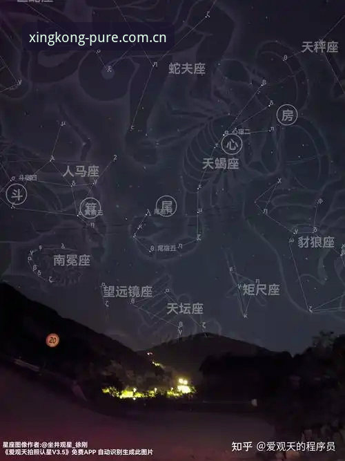 星空中国区官网历史记录深度评测：当数据刷新速度快过你的眨眼频率