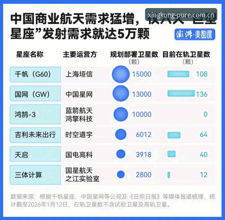 星空中国区官网历史记录与实时推送：谁才是信息零延迟的真正答案？
